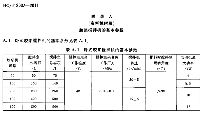 膠漿攪拌機1