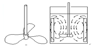 ���Mʽ���������νY���D