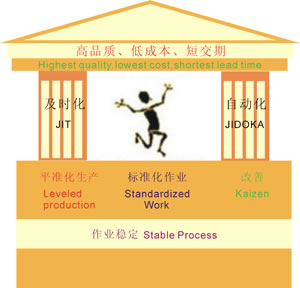 �������a(ch��n)