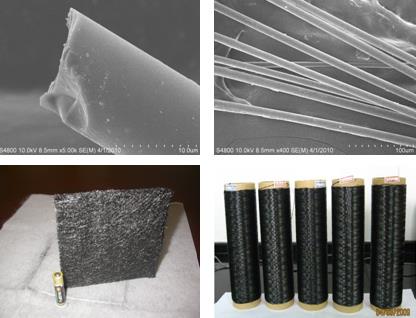 ̼�����w�S