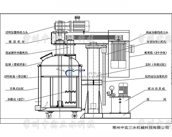 刮壁式雙軸液壓升降分散機結構示意圖